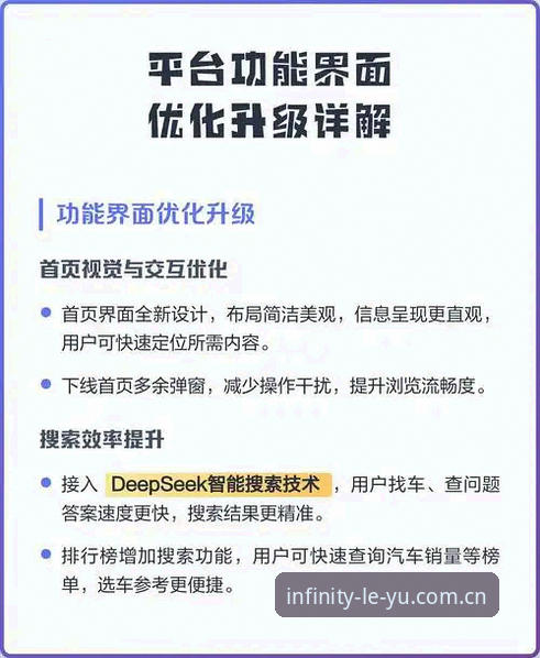 乐鱼新版本功能推荐 乐鱼体育平台新版本功能详解:升级体验与行业趋势